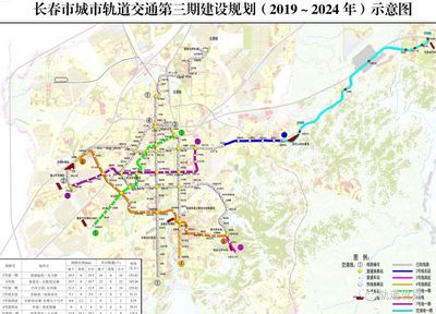 長(zhǎng)春軌道交通建設(shè)按下“加速鍵”，9條線路齊頭并進(jìn)織密城市網(wǎng)絡(luò)
