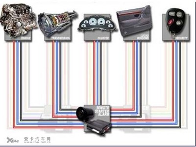 科技賦能新駕趣 東風(fēng)風(fēng)行景逸TT三大核心技術(shù)閃耀長(zhǎng)春車展